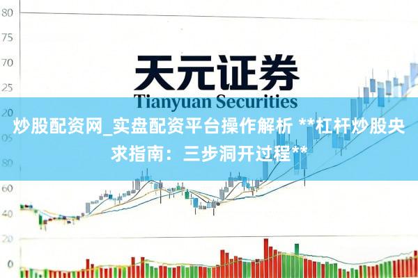 炒股配资网_实盘配资平台操作解析 **杠杆炒股央求指南：三步洞开过程**